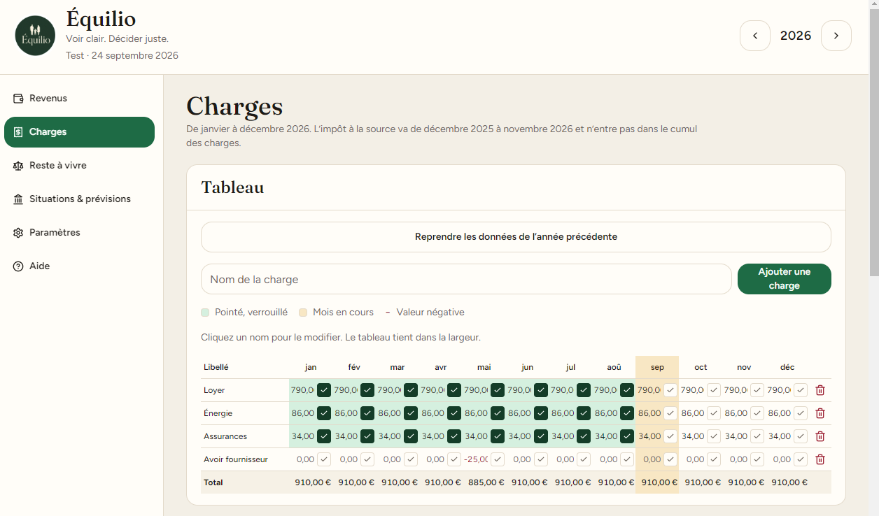 L’écran Charges : le tableau de janvier à décembre.